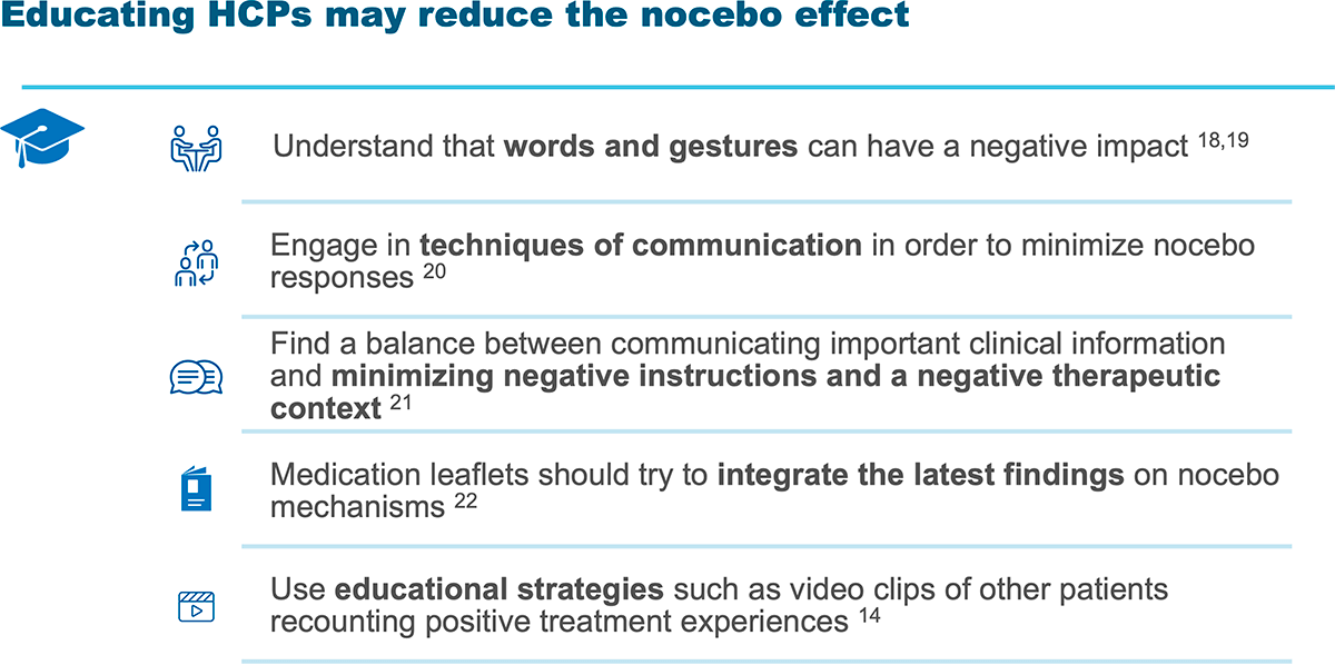 Educating HCPs may reduce the nocebo effect