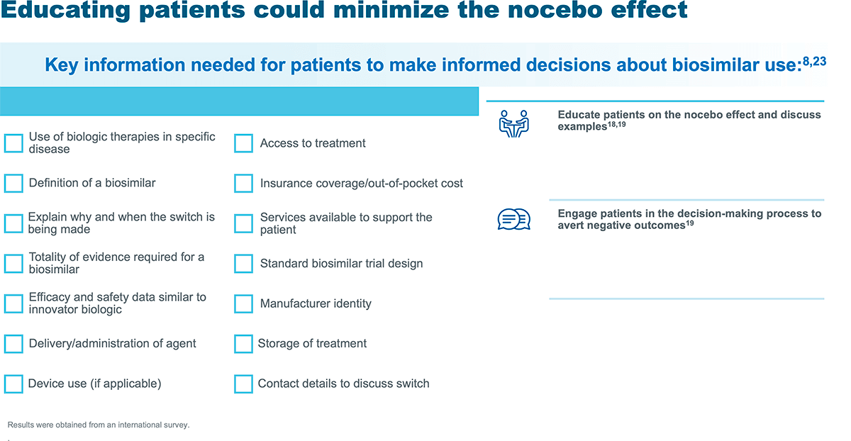 Educating patients could minimize the nocebo effect