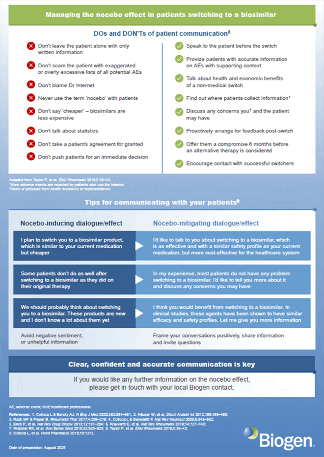 Managing the nocebo effect in patient switching to a biosimilar