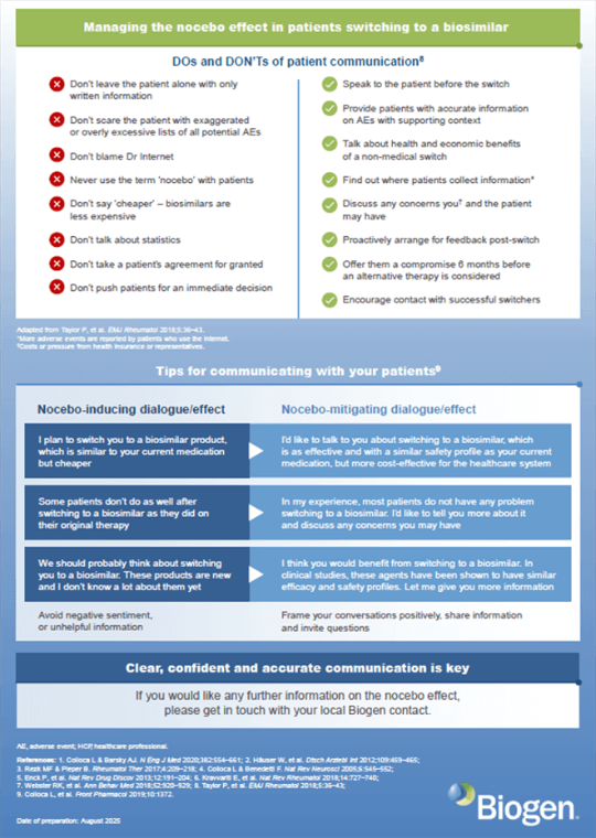 Managing the nocebo effect in patient switching to a biosimilar
