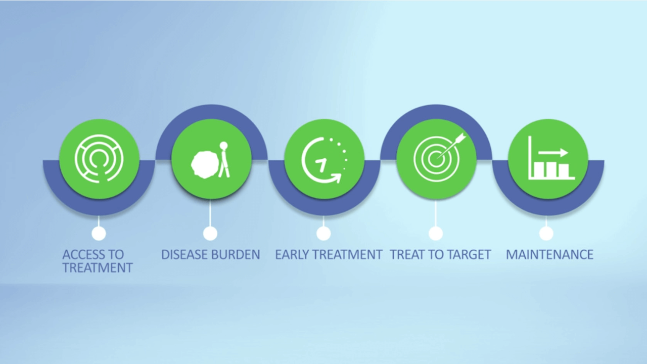Video what are biosimilars